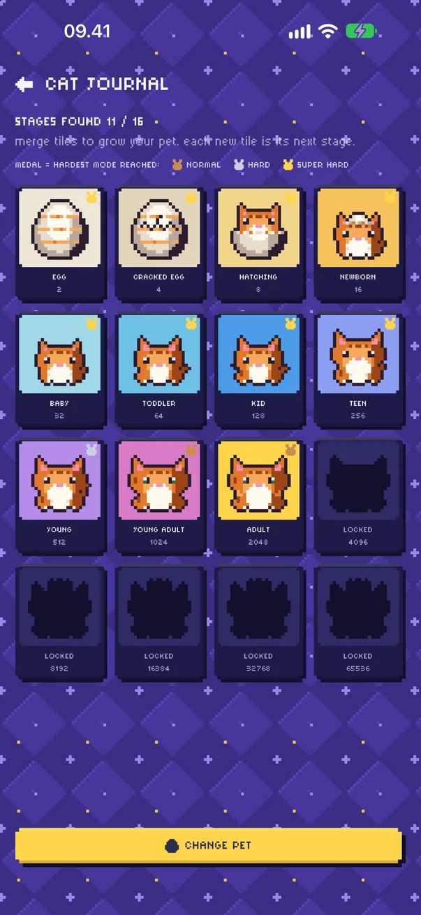 The journal: all 16 stages of a pet, with medals for the hardest mode reached