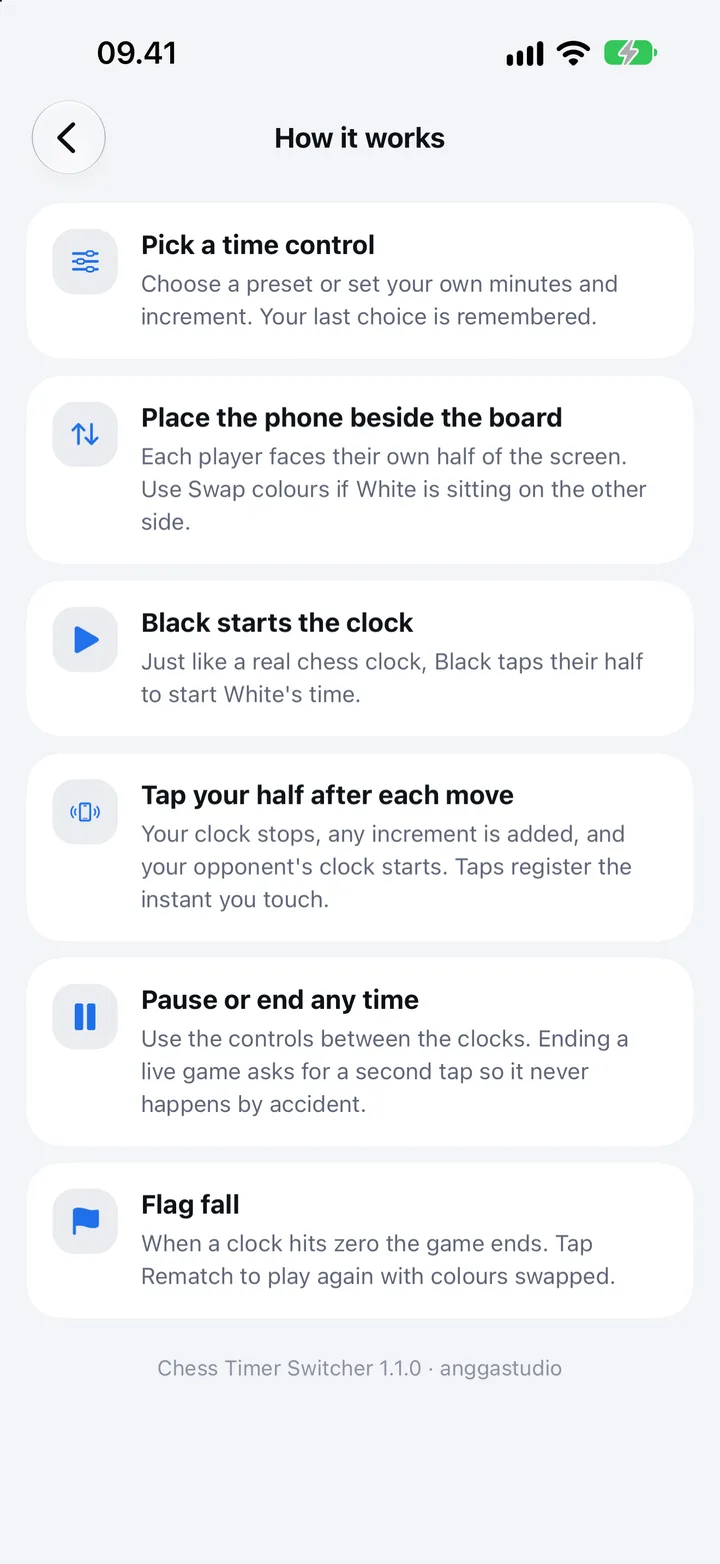 The in-app guide, How it works
