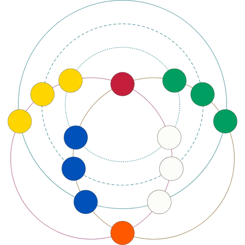 The 1x1x3 cuboid laid flat as circles, solved