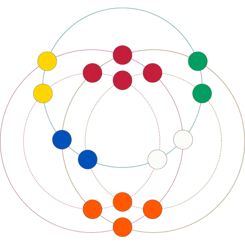 The 1x2x2 cuboid laid flat as circles, solved