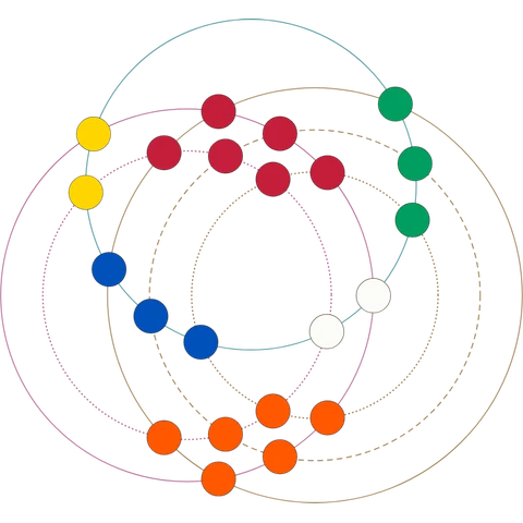 The 1x2x3 cuboid laid flat as circles, solved