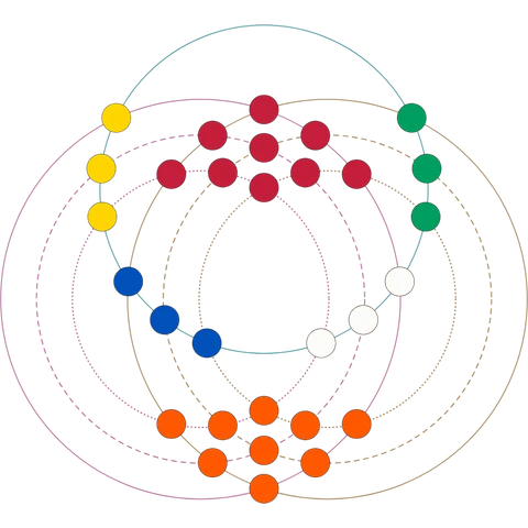 The 1x3x3 cuboid laid flat as circles, solved