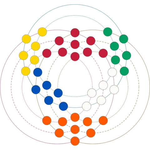 The 2x3x3 cuboid laid flat as circles, solved