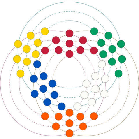 The 3x3 cuboid laid flat as circles, solved
