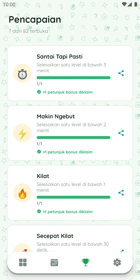 Pencapaian di paket TTS Biologi