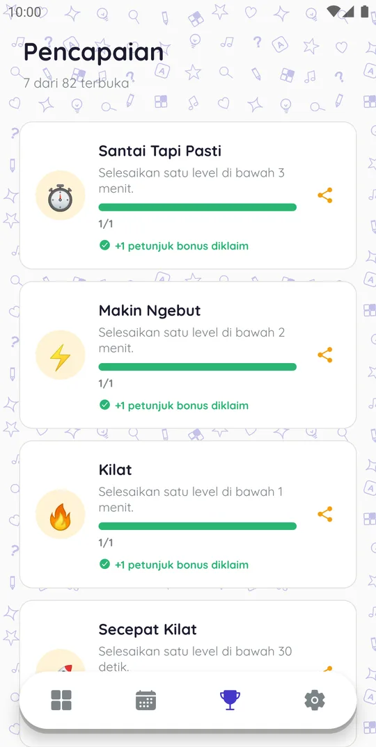 Pencapaian di paket TTS Fisika