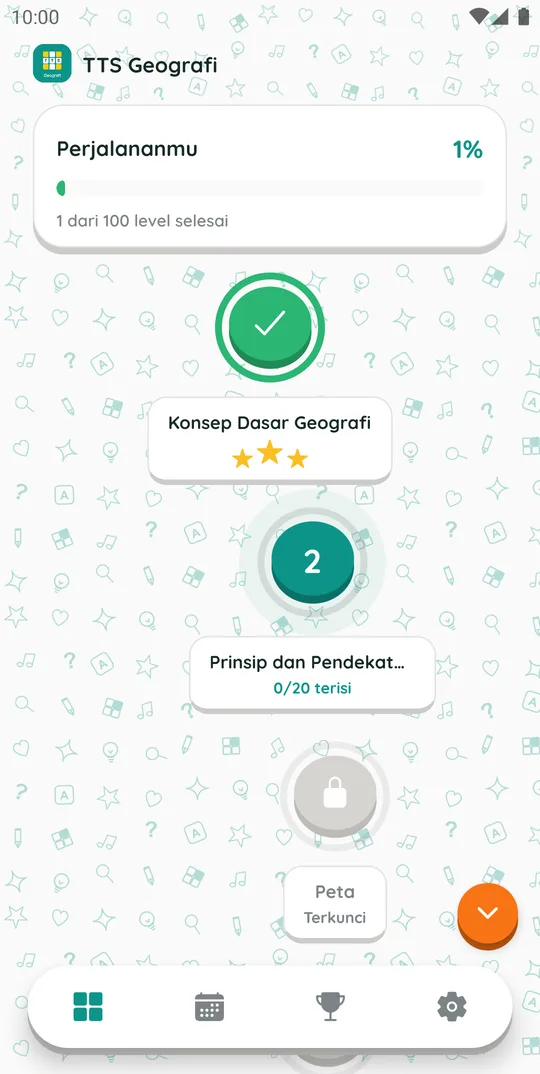 Peta level paket TTS Geografi