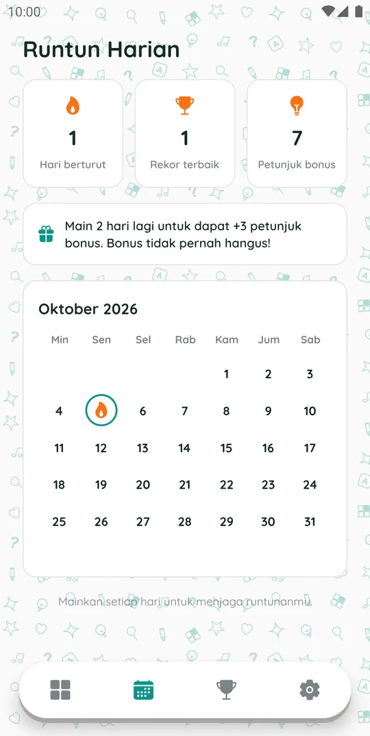 Runtun harian di paket TTS Geografi