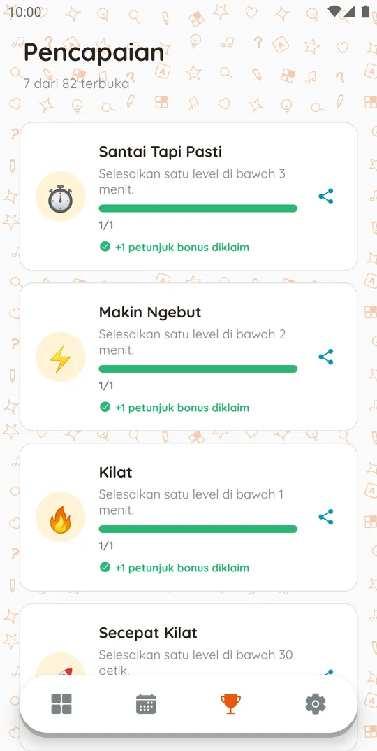Pencapaian di paket TTS Kimia