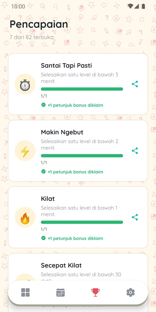 Pencapaian di TTS 90an
