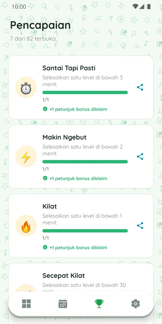Pencapaian di TTS Biologi