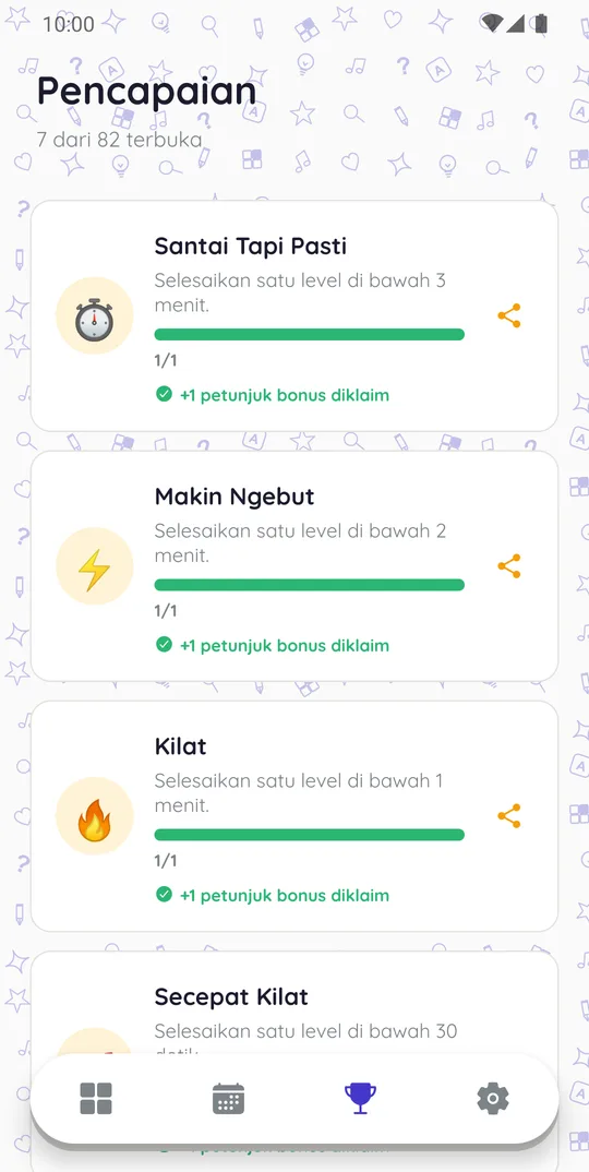 Pencapaian di TTS Fisika