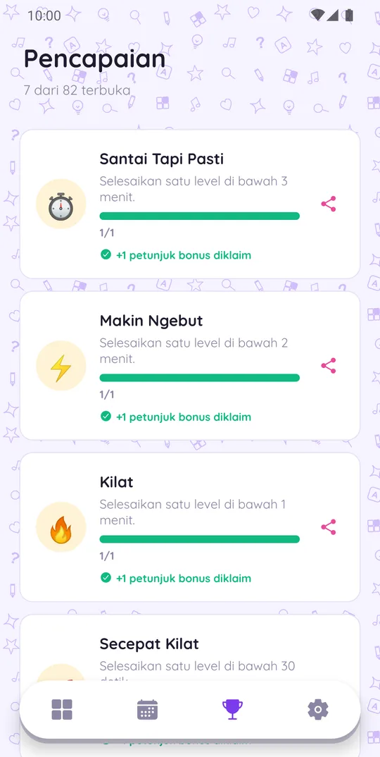 Pencapaian di TTS GenZ