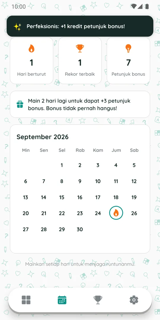 Runtun harian di TTS Geografi