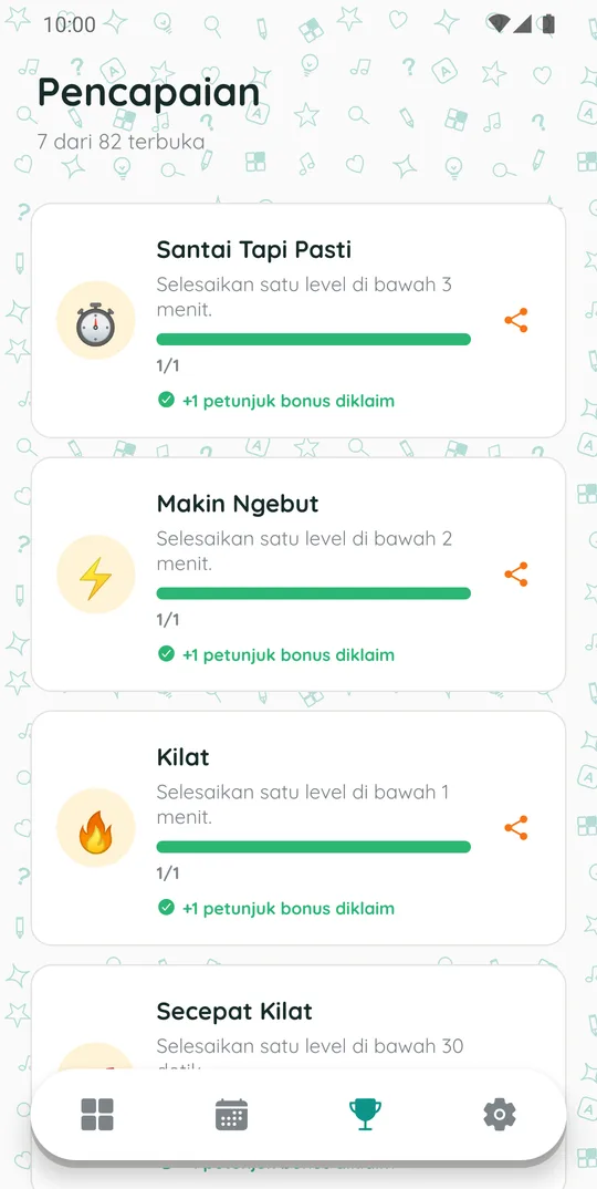 Pencapaian di TTS Geografi