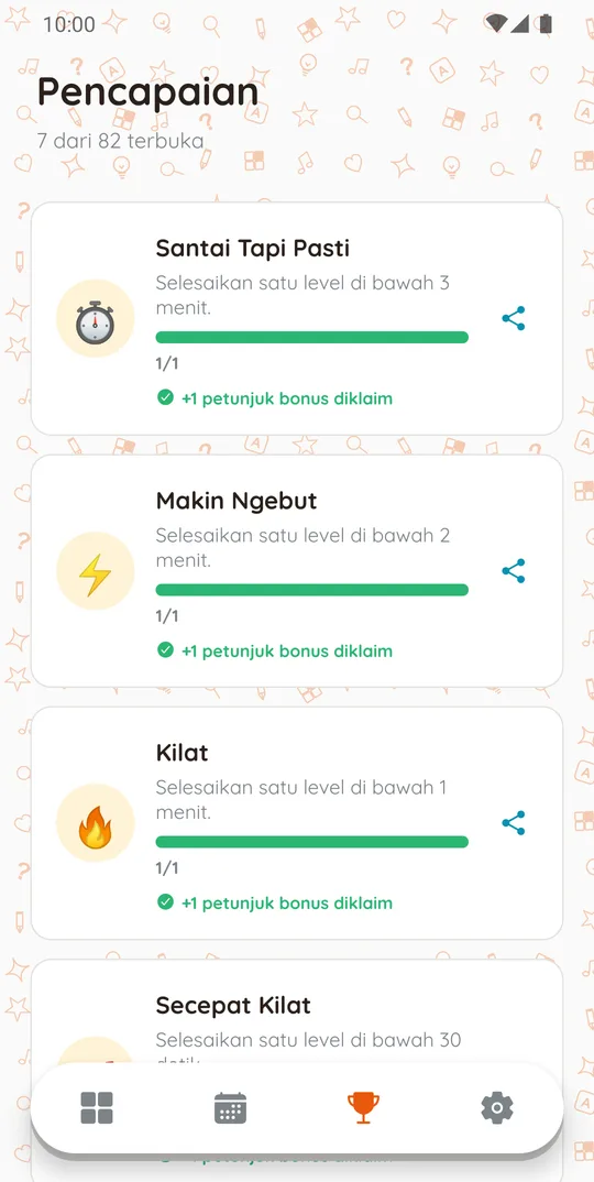 Pencapaian di TTS Kimia